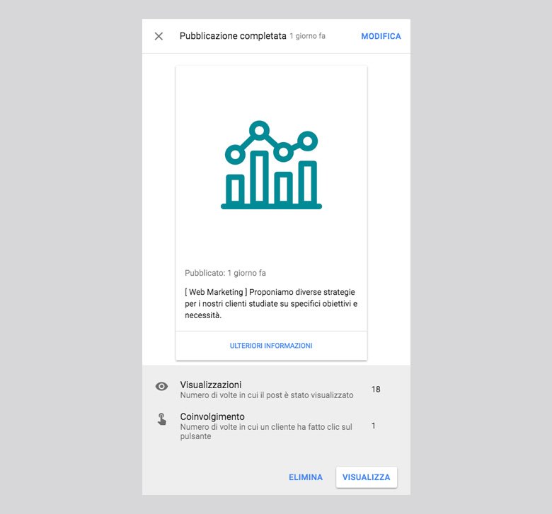publishing a google post