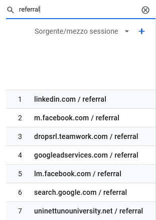 referral google analytics 4 ga4