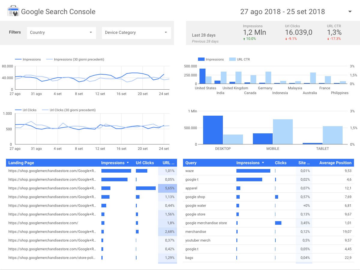 google-data-studio-report-search-console