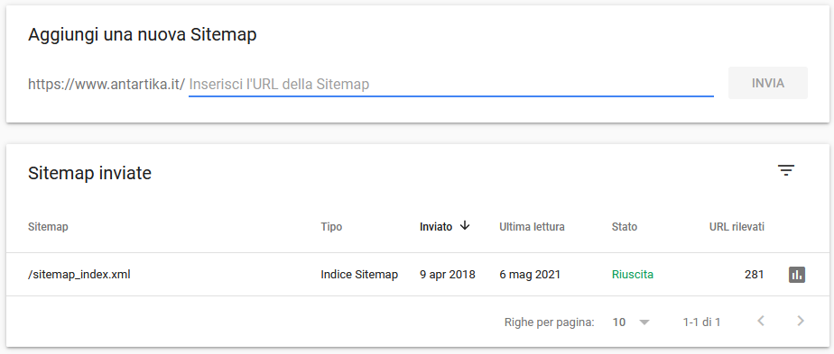 sitemap submission google search console