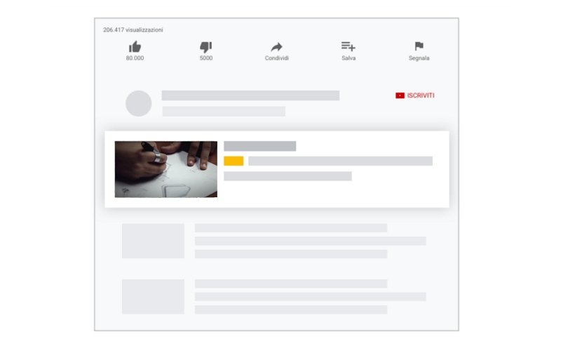 youtube annunci video discovery in feed esempio