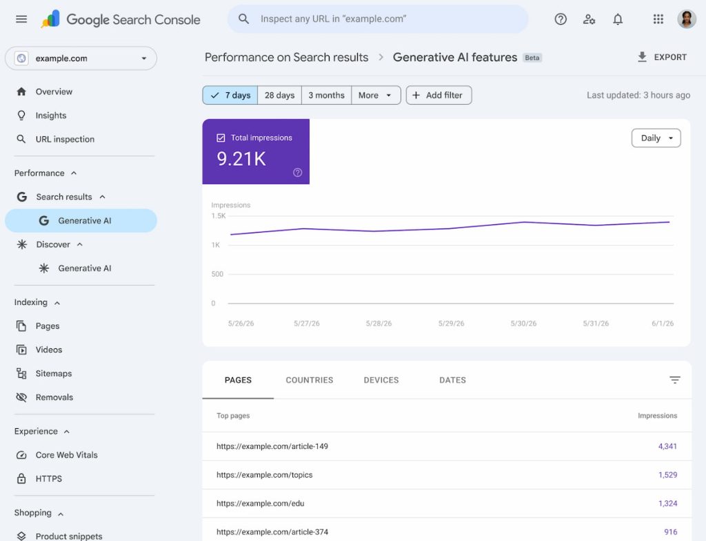 Google Search Console generative AI report